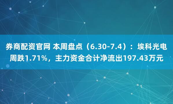 券商配资官网 本周盘点（6.30-7.4）：埃科光电周跌1.71%，主力资金合计净流出197.43万元