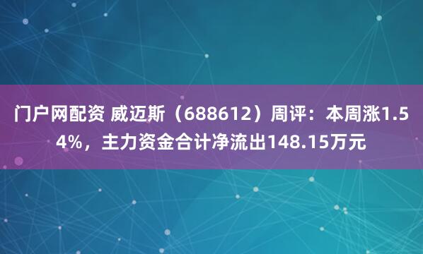 门户网配资 威迈斯（688612）周评：本周涨1.54%，主力资金合计净流出148.15万元